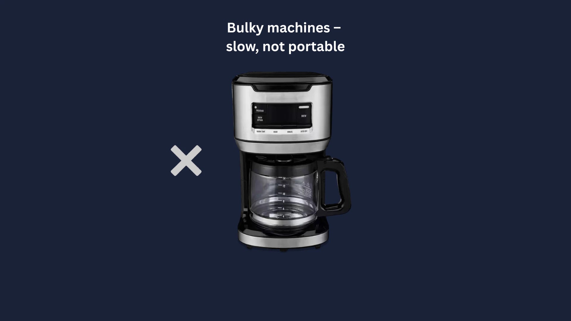 Traditional drip coffee machine marked with a cross in a comparison banner, emphasizing the convenience and portability of the Techify™ portable coffee maker