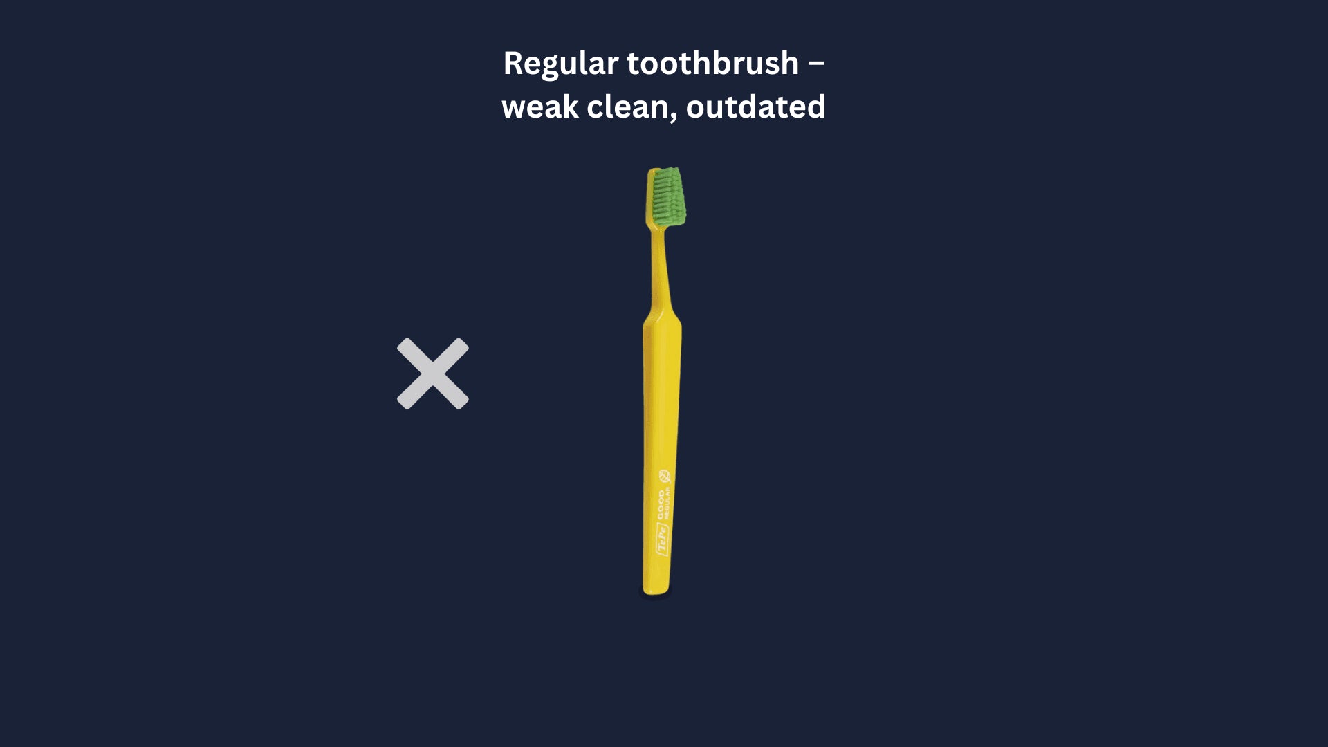 Regular manual toothbrush marked with a cross in a comparison banner, emphasizing the advanced performance of the Techify™ sonic electric toothbrush